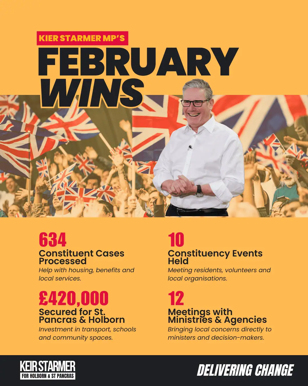 achievements-1-f-labour-templates