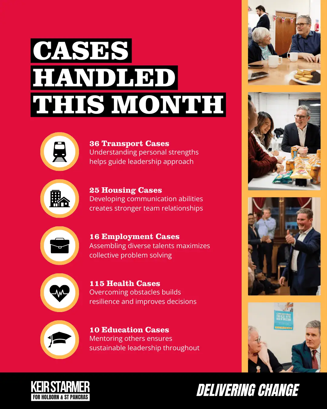 achievements-3-f-labour-templates